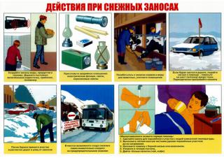 Информационные плакаты по действиям населения в чрезвычайных ситуациях
