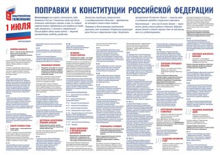 Поправки к Конституции Российской Федерации