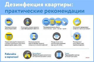 Практические рекомендации по дезинфекции квартиры
