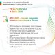 ВСЕРОССИЙСКАЯ ПЕРЕПИСЬ НАСЕЛЕНИЯ – 2020