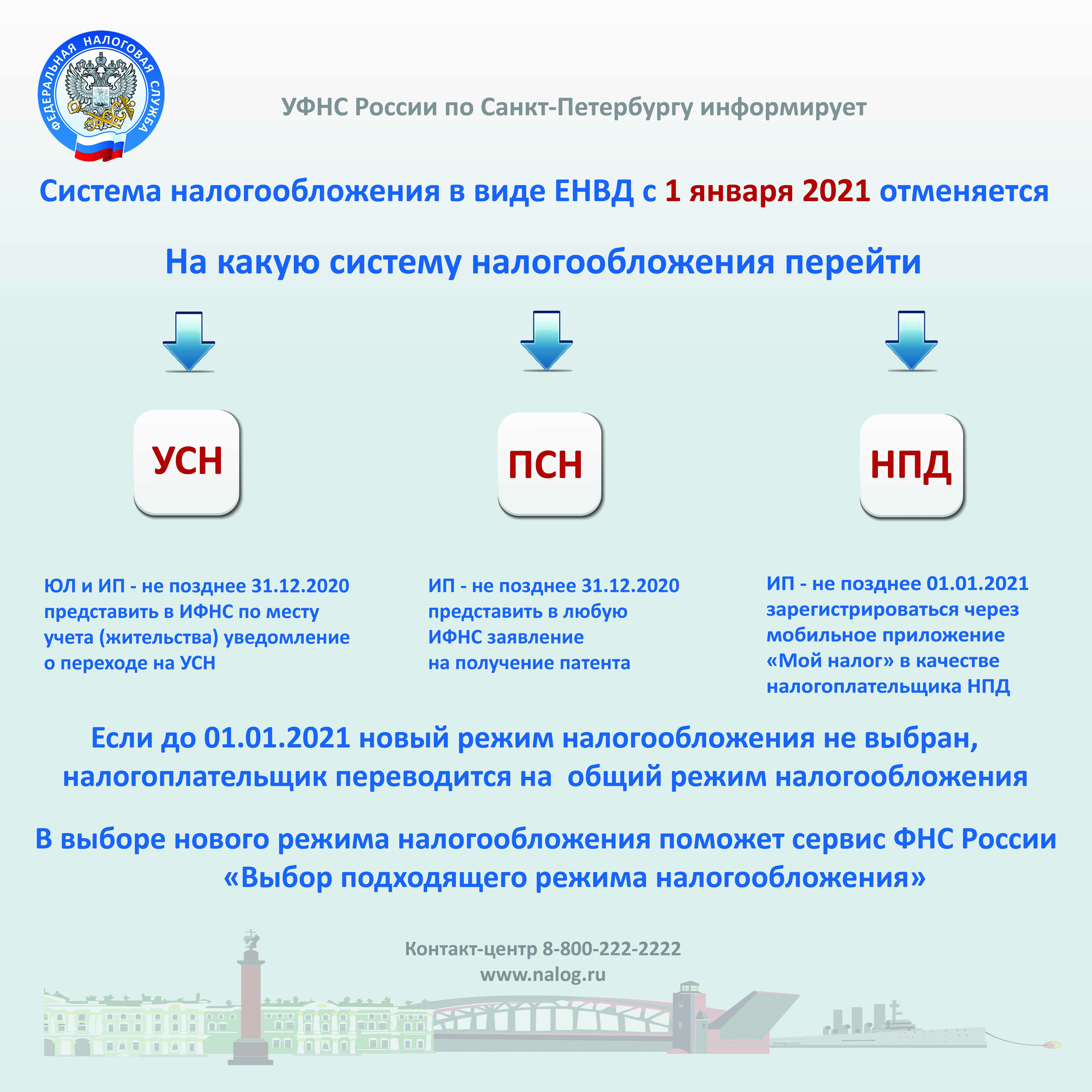 Система налогообложения в виде ЕНВД с 1 января 2021 года отменяется