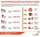 МАТЕРИНСКИЙ КАПИТАЛ РАСШИРЕН