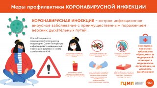 Меры профилактики коронавирусной инфекции