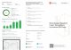 Информационный буклет «Исполнение бюджета Санкт-Петербурга по итогам 2024 года»