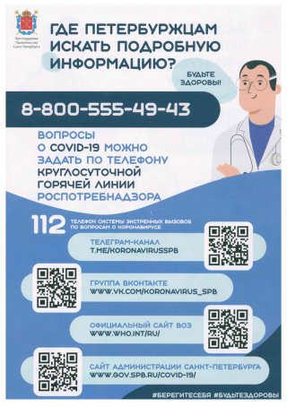 Защита от коронавируса: что нужно знать каждому
