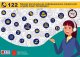 Запущенная во время пандемии телефонная служба "122" станет единой справочной службой Петербурга