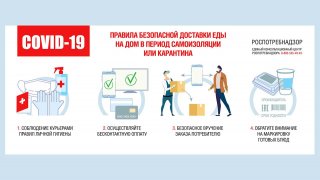 Правила безопасной доставки еды