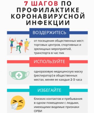 Рекомендации по профилактике коронавирусной инфекции