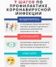 Рекомендации по профилактике коронавирусной инфекции
