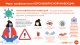 Меры профилактики коронавирусной инфекции